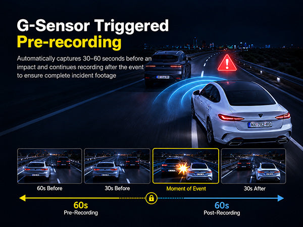 G-Sensor