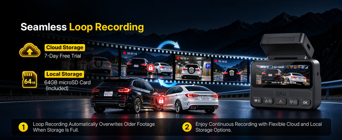 Loop Recording&64GB Included