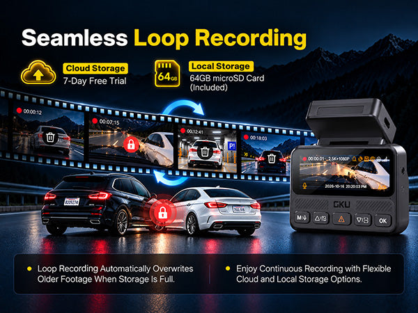 Loop Recording&64GB Included