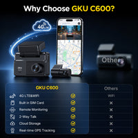 GKU C600 4G LTE Dash Cam with Cloud Storage, Wireless Dash Cam Front and Rear with WiFi 6