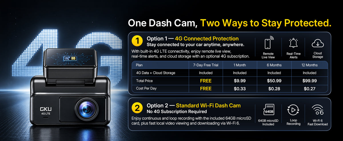 Flexible Plans, Affordable 4G