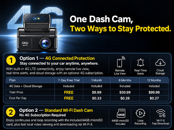 Flexible Plans, Affordable 4G