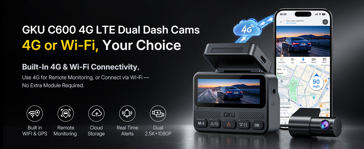 GKU C600 4G LTE dual dash cam featuring built-in 4G and Wi-Fi connectivity, GPS tracking, remote monitoring, cloud storage, real-time alerts, and front and rear cameras with smartphone app control.