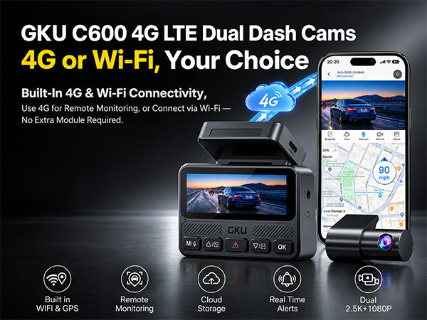 GKU C600 4G LTE dual dash cam featuring built-in 4G and Wi-Fi connectivity, GPS tracking, remote monitoring, cloud storage, real-time alerts, and front and rear cameras with smartphone app control.