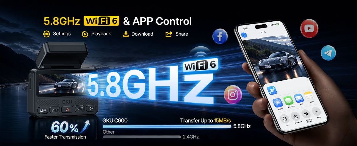 5.8GHz WiFi6&App Control