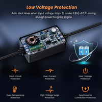 GKU Dash Cam Hardwire Kit, Type-C ACC with Fuse Tap, 3M Cable, Low Voltage Protection for 24H Parking Mode