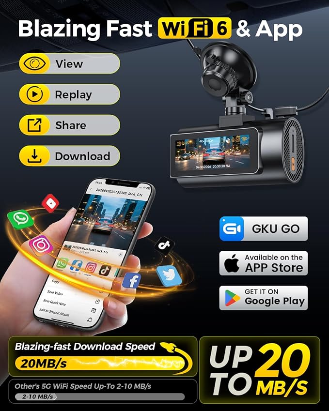 GKU D600 Pro Max 4K Dash Cam Front and Rear with STARVIS 2