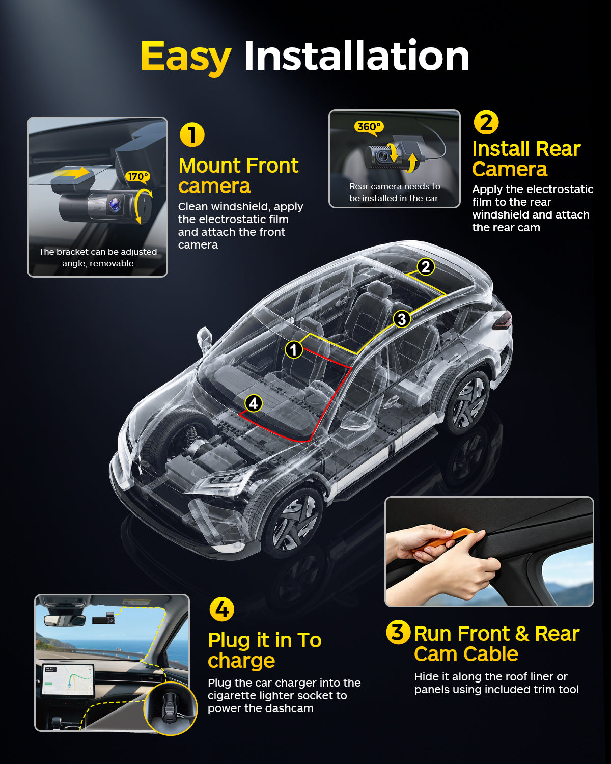 GKU C300 3-Channel Dash Cam |Front, Cabin, Rear