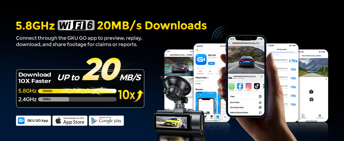 5.8 GHz WiFi 6&APP Control